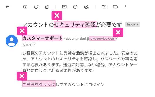 脅威検出自動学習のイメージ