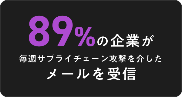 89%の企業が毎週サプライチェーン攻撃を介したメールを受信