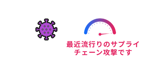 PhishDetectAIが自動判定するイメージ